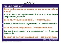 Комплект таблиц. Синтаксис и пунктуация 5-11 класс - fgospostavki.ru - Дмитров