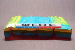 Модель "Строение рельефа морского дна" - fgospostavki.ru - Дмитров