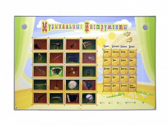 Интерактивный стенд "Музыкальные инструменты" - fgospostavki.ru - Дмитров