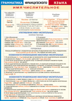 Таблица "Грамматика французского языка. Имя числительное (употребление, особенности произношения и правописания)" (100х140 сантиметров, винил) - fgospostavki.ru - Дмитров