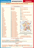 Таблица "Грамматика французского языка. Имя числительное (количественные, порядковые, дробные)" (100х140 сантиметров, винил) - fgospostavki.ru - Дмитров