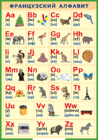 Таблица "Французский алфавит в картинках (с транскрипцией)" (100х140 сантиметров, винил) - fgospostavki.ru - Дмитров