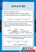 Комплект таблиц. Геометрия 7 класс. - fgospostavki.ru - Дмитров