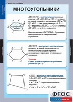 Комплект таблиц. Геометрия 8 класс. - fgospostavki.ru - Дмитров