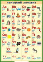Таблица "Немецкий алфавит в картинках (с транскрипцией)" (100х140 сантиметров, винил) - fgospostavki.ru - Дмитров