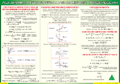 Таблица "Логарифм. Показательная функция. Прогрессия" (100х140 сантиметров, винил) - fgospostavki.ru - Дмитров