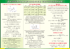 Таблица "Дифференциальное исчисление" (100х140 сантиметров, винил) - fgospostavki.ru - Дмитров