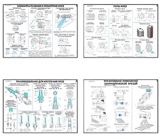 Плакаты ПРОФТЕХ "Основы фрезерного дела" (20 пл, винил, 70х100) - fgospostavki.ru - Дмитров