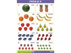Таблица демонстрационная "Считаем до 10" (винил 70x100) - fgospostavki.ru - Дмитров