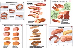 Плакаты ПРОФТЕХ "Ассортимент колбасной и мясной продукции" (11 пл, винил, 70х100) - fgospostavki.ru - Дмитров