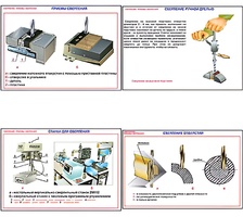 Плакаты ПРОФТЕХ "Сверление. Приемы сверления" (11 пл, винил, 70х100) - fgospostavki.ru - Дмитров