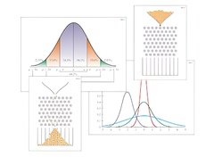 Модель-аппликация "Нормальное распределение (Распределение Гаусса)" (ламинированная) - fgospostavki.ru - Дмитров