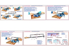 Плакаты ПРОФТЕХ "Основы работы ножовкой" (6 пл, винил, 70х100) - fgospostavki.ru - Дмитров