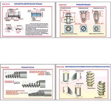 Плакаты ПРОФТЕХ "Виды резьбы" (5 пл, винил, 70х100) - fgospostavki.ru - Дмитров