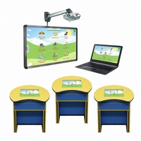 Интерактивный класс для ДОУ (3 парты) - fgospostavki.ru - Дмитров