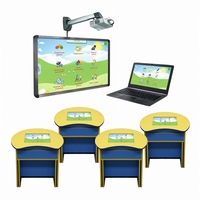 Интерактивный класс для ДОУ (ноутбук, инт.доска, 4 парты) - fgospostavki.ru - Дмитров