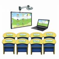 Интерактивный класс для ДОУ (ноутбук, инт.доска, 8 парт) - fgospostavki.ru - Дмитров