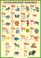 Таблица "Итальянский алфавит в картинках (с транскрипцией)" (100х140 сантиметров, винил) - fgospostavki.ru - Дмитров