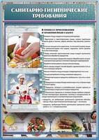 Стенд "Санитарно-гигиенические требования" - fgospostavki.ru - Дмитров