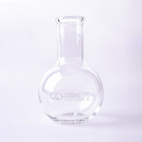 Колба плоскодонная 250 мл. - fgospostavki.ru - Дмитров