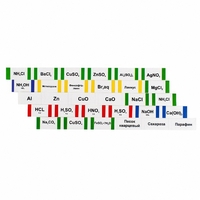 Комплект этикеток для химической посуды (лабораторный) - fgospostavki.ru - Дмитров