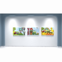 Комплект настенных панелей «Хлебокомбинат» - fgospostavki.ru - Дмитров