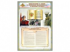 Стенд-уголок "Конституция Российской Федерации и Федеральный закон "О воинской обязанности и военной службе" - fgospostavki.ru - Дмитров