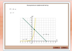 Интерактивные курсы. Математика (алгебра, геометрия, статистика и теория вероятности) 7 класс. Базовый - fgospostavki.ru - Дмитров