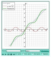 Интерактивные курсы. Математика (алгебра, геометрия, статистика и теория вероятности) 11 класс. Базовый - fgospostavki.ru - Дмитров