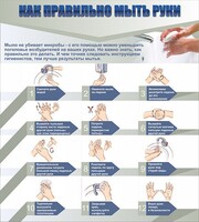 Стенд "Как правильно мыть руки" - fgospostavki.ru - Дмитров