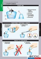 Комплект таблиц. Химия. Инструктивные таблицы. - fgospostavki.ru - Дмитров