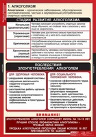 Комплект таблиц. ОБЖ. Факторы, разрушающие здоровье человека. - fgospostavki.ru - Дмитров