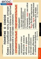 Комплект таблиц. Русский язык. Союзы и предлоги. - fgospostavki.ru - Дмитров