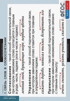 Комплект таблиц. Русский язык. Грамматика. 5-11 классы - fgospostavki.ru - Дмитров