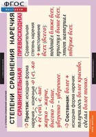 Комплект таблиц. Русский язык. Наречие. - fgospostavki.ru - Дмитров