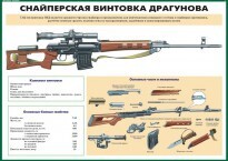 Комплект плакатов "Огневая подготовка" (10 плакатов) - fgospostavki.ru - Дмитров