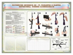 Стенд-уголок маркерный "Техника безопасности. Устройство, сборка и разборка автомата АК-74. Нормативы" - fgospostavki.ru - Дмитров