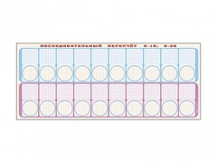 Панно "Объекты, предназначенные для демонстрации последовательного пересчета от 0 до 10; от 0 до 20" + комплект тематических магнитов - fgospostavki.ru - Дмитров