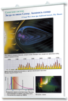 Плакаты по астрономии для оформления кабинета - fgospostavki.ru - Дмитров