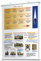 Плакаты по мировой художественной культуре. Для оформления кабинета. - fgospostavki.ru - Дмитров