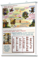 Плакаты "Чтение и начальное литературное образование" для оформления кабинета. - fgospostavki.ru - Дмитров