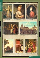 Комплект таблиц. Искусство. Мировая художественная культура. Стили и направления в русской живописи. - fgospostavki.ru - Дмитров