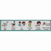 Последовательность действий "Я КУШАЮ" - fgospostavki.ru - Дмитров