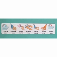 Последовательность действий "МЫТЬ РУКИ" - fgospostavki.ru - Дмитров