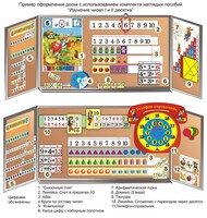 Комплект таблиц "Изучение чисел 1-го и 2-го десятка" (11 таблиц и демонстрационных пособий) - fgospostavki.ru - Дмитров