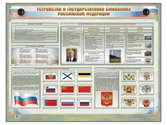 Интерактивный электрифицированный стенд "Устройство и государственная символика Российской Федерации" - fgospostavki.ru - Дмитров