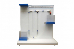 Установка для определения коэффициента внутреннего трения воздуха и средней длины свободного пробега молекул воздуха - fgospostavki.ru - Дмитров