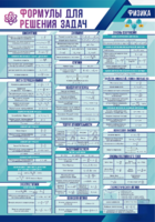 Стенд "Формулы для решения задач по физике" Вариант 1 - fgospostavki.ru - Дмитров