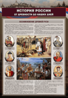 Комплектов стендов "История России в лицах" (6 шт.) - fgospostavki.ru - Дмитров