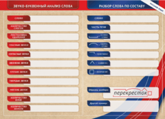 Фрагмент (демонстрационный) маркерный (двухсторонний) "Разбор по частям речи, разбор слова по составу и звуко-буквенный анализ слова" - fgospostavki.ru - Дмитров